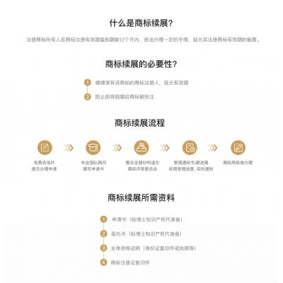 商标续展